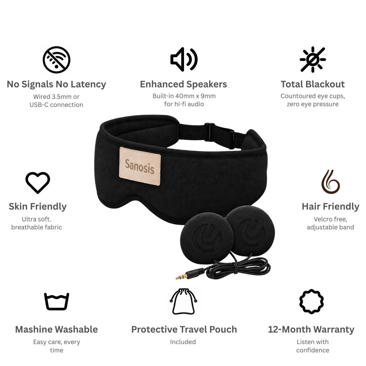 Sanosis Ascend Enhanced wired sleep headphones with feature callouts