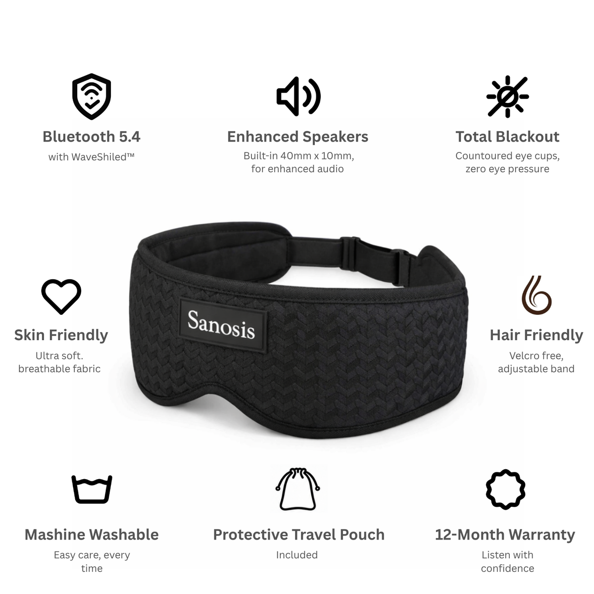 Sanosis Guardian Enhanced - Premium Wireless Sleep Headphones with WaveShield™