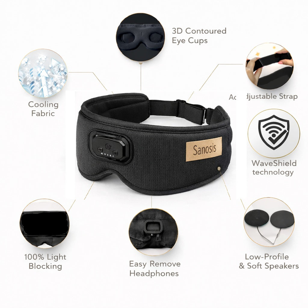 Sleep mask headphones black wireless with features highlighted on a white background
