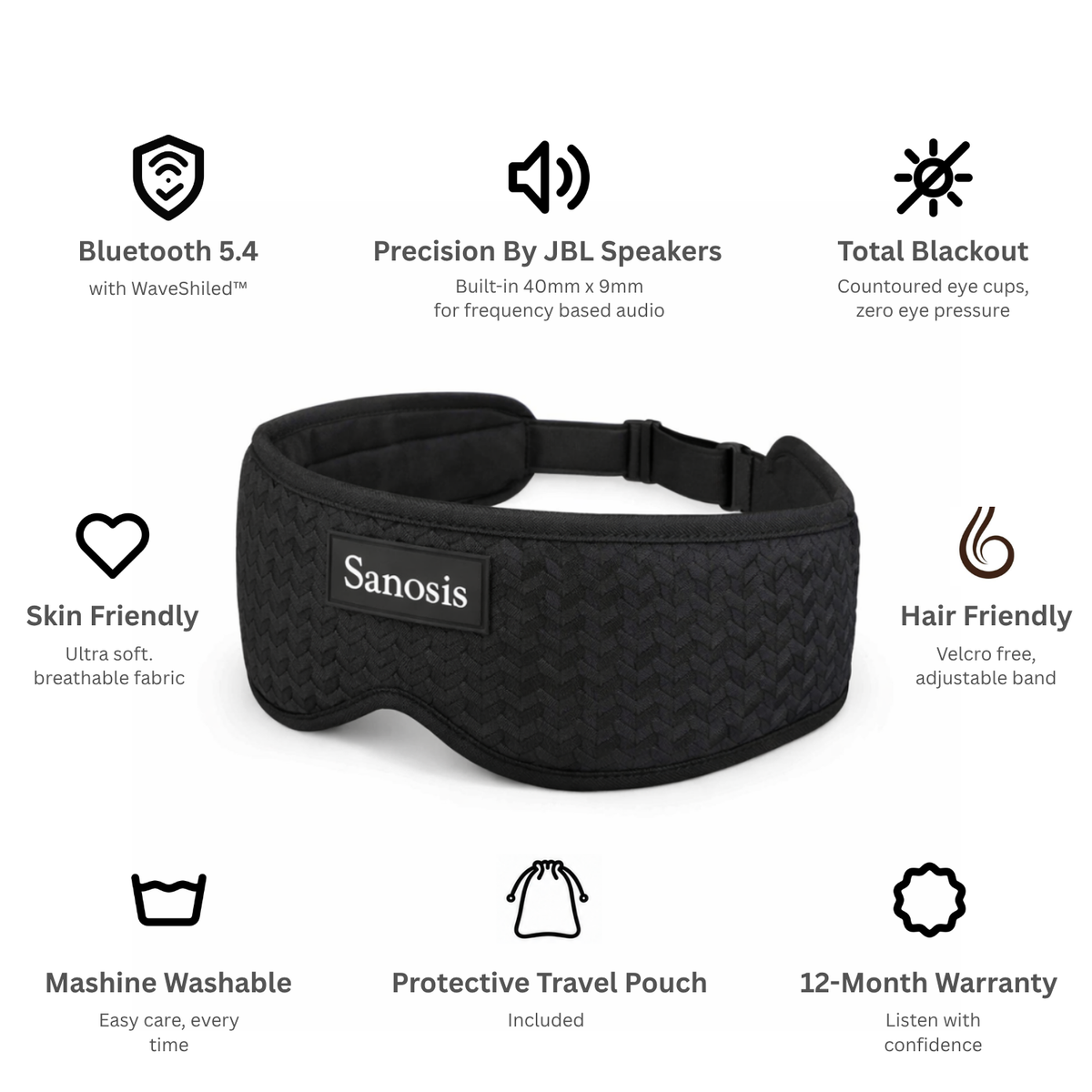 Sanosis Guardian Precision By JBL - Premium Wireless Sleep Headphones with WaveShield™