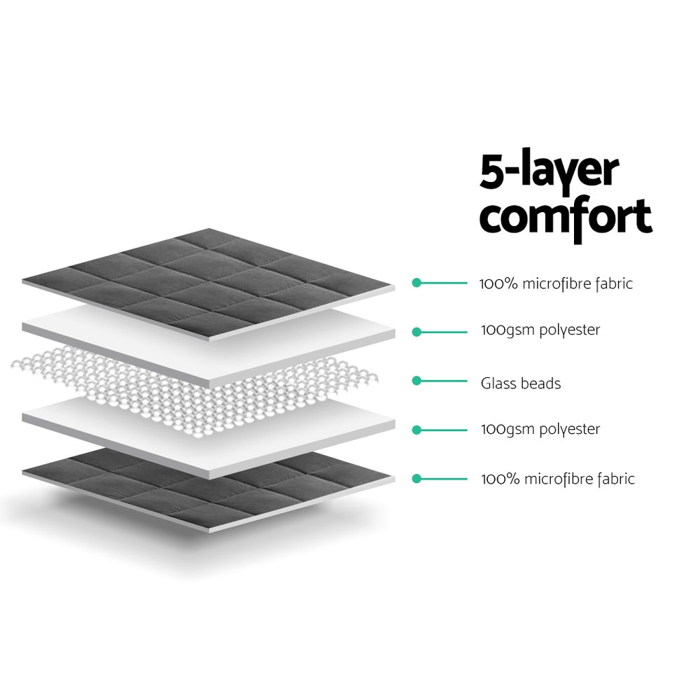 Layers of a 5-layer comfort product with material labels on a white background