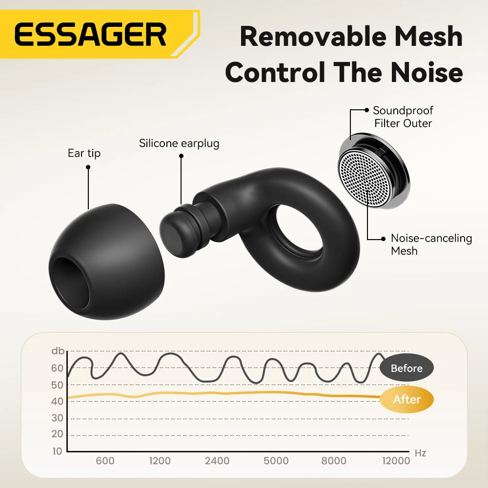 Black noise-canceling earplug with labeled parts and a sound level graph on a white background.
